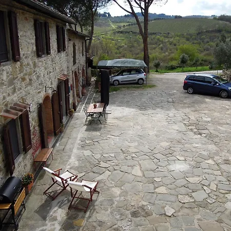 La Turra -
